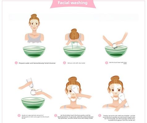 Cepillo de limpieza facial eléctrico multifuncional para uso doméstico - Limpiador de poros y removedor de puntos negros