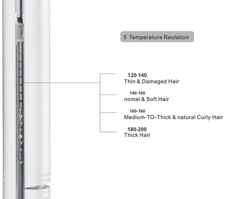 Plancha y Rizador Eléctrico ANBOLIFE 5 con Ajuste de Temperatura, 45W de Potencia y 1 Año de Garantía